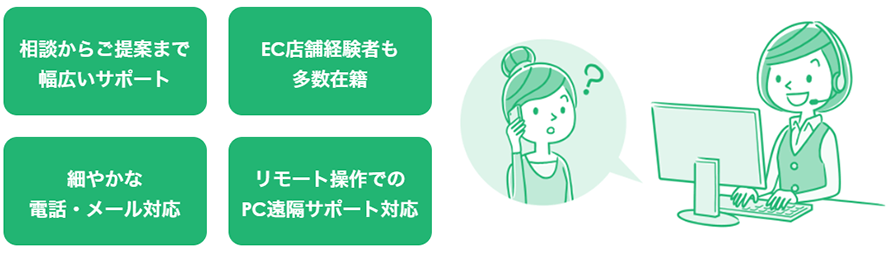 サポート体制のご紹介